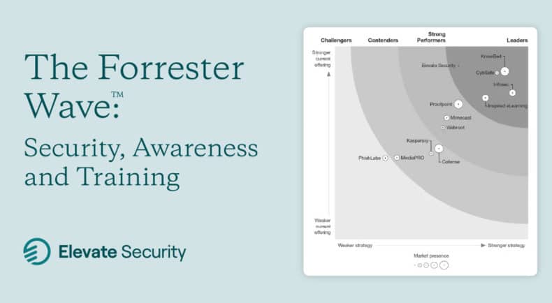 The Forrester Wave™: Security, Awareness and Training
