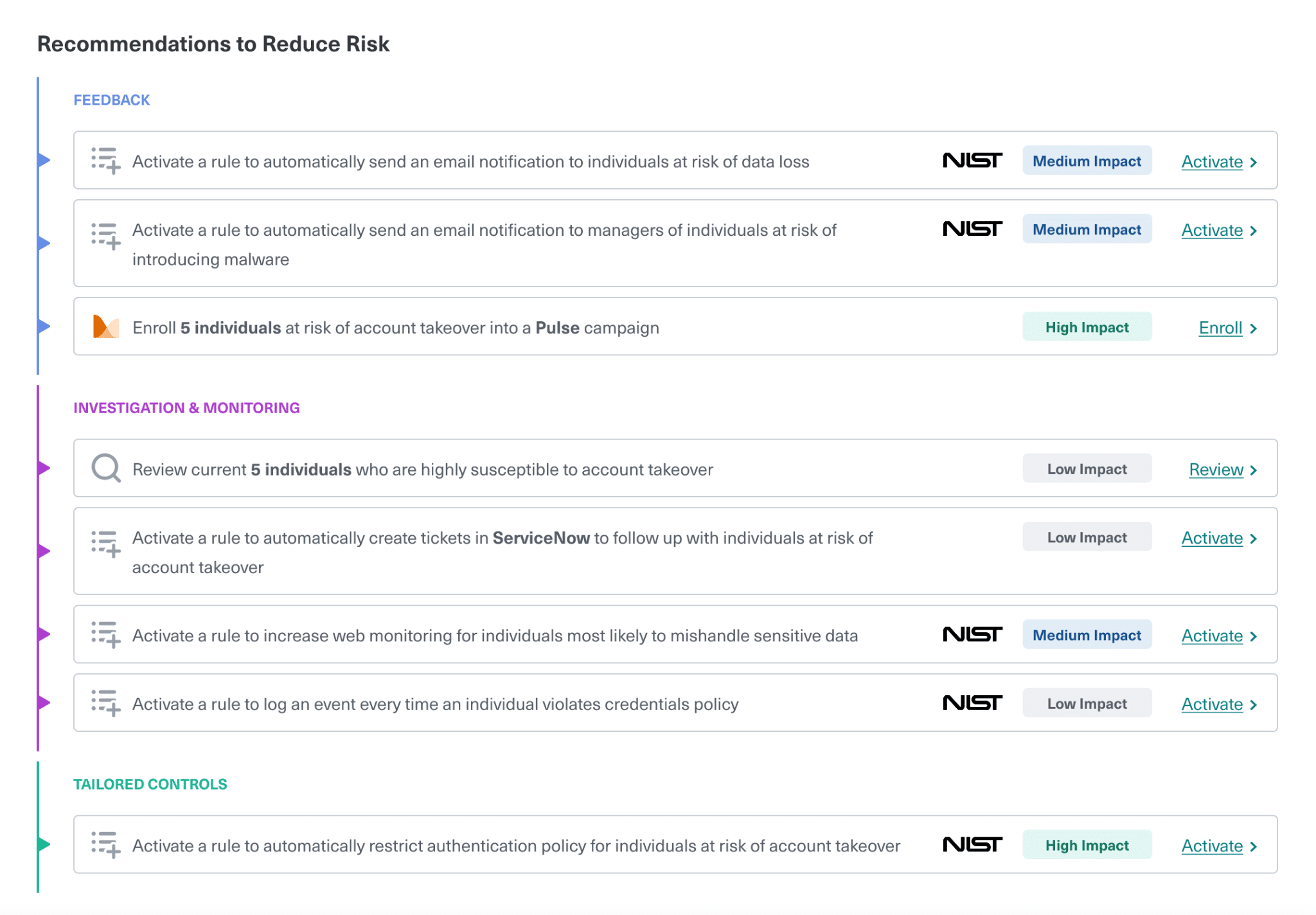 screenshot-elevate-recommendations-reduce-risk