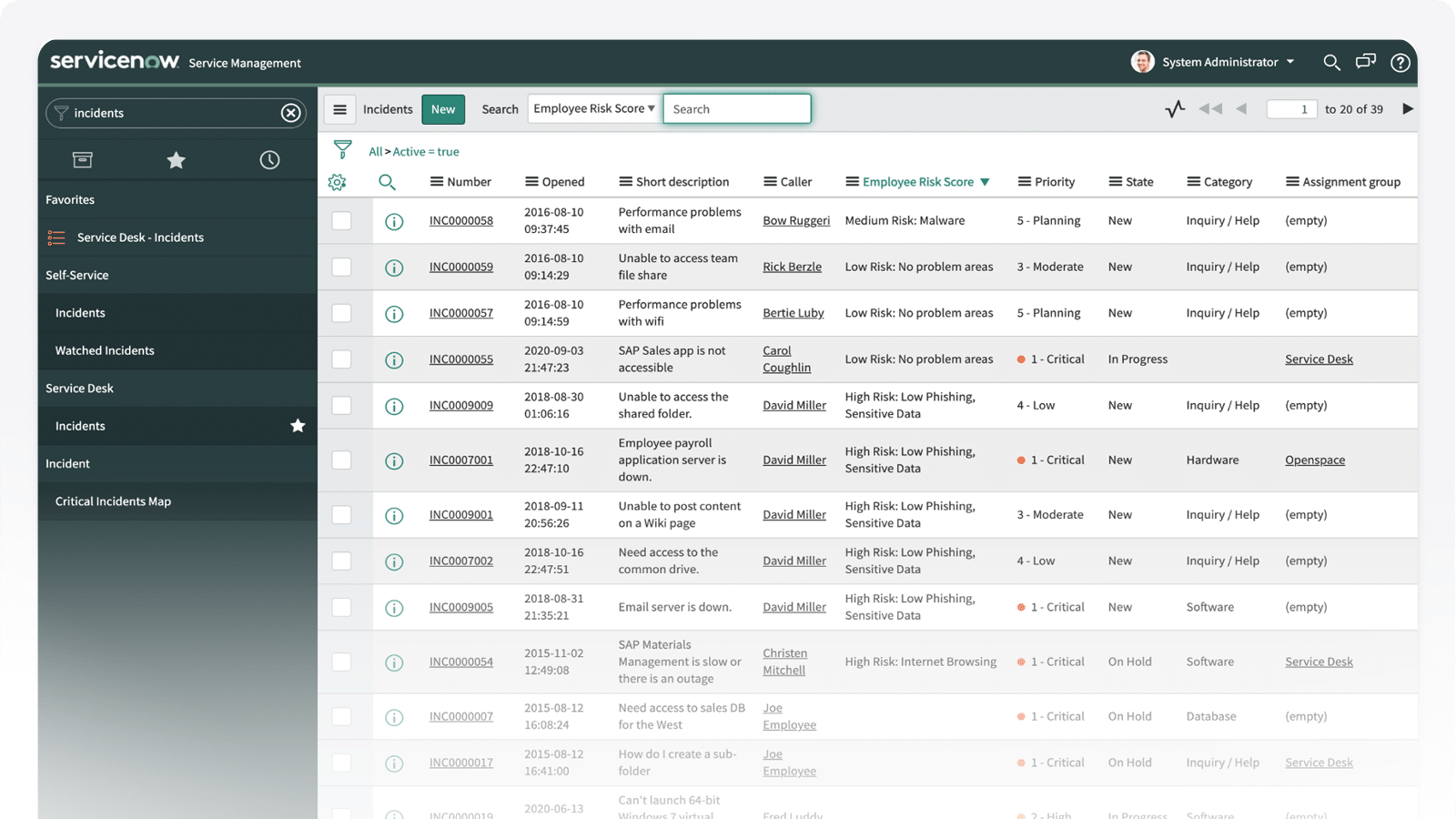 ServiceNow dashboard screenshot with Elevate Security embedded
