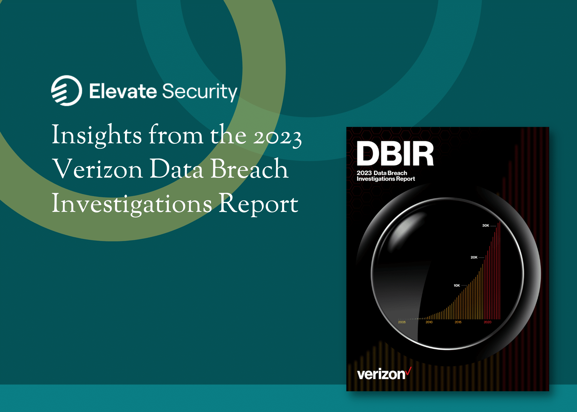 Why Human Risk Remains the Biggest Threat in Data Breaches: Insights from the 2023 Verizon DBIR
