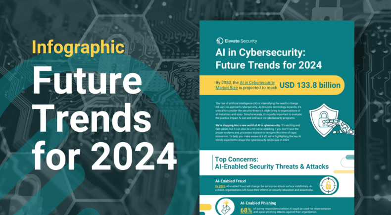 Download our infographic to see the data behind 2024’s most impactful AI in cybersecurity trends.
